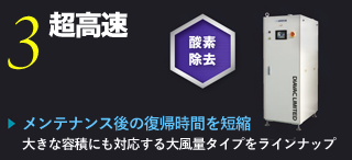 ロールトゥロール（他社製）搭載