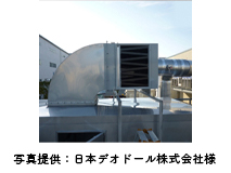 硫化水素排気設備